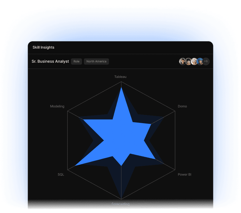 Analytics Tablet UI 1