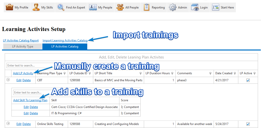 Creating trainings - Competency based training framework