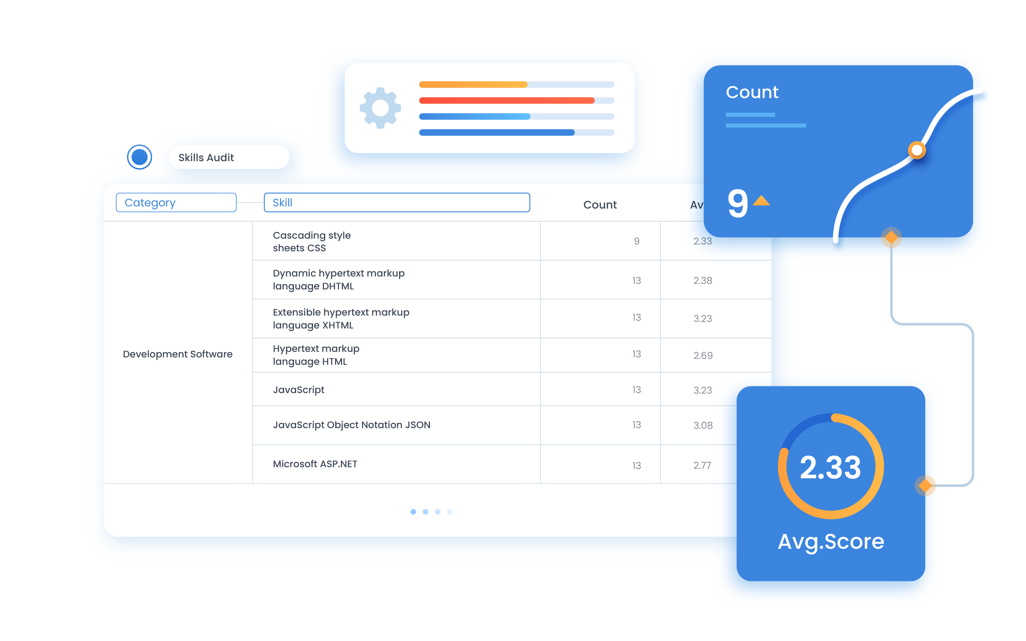 learning-plans learning-plans