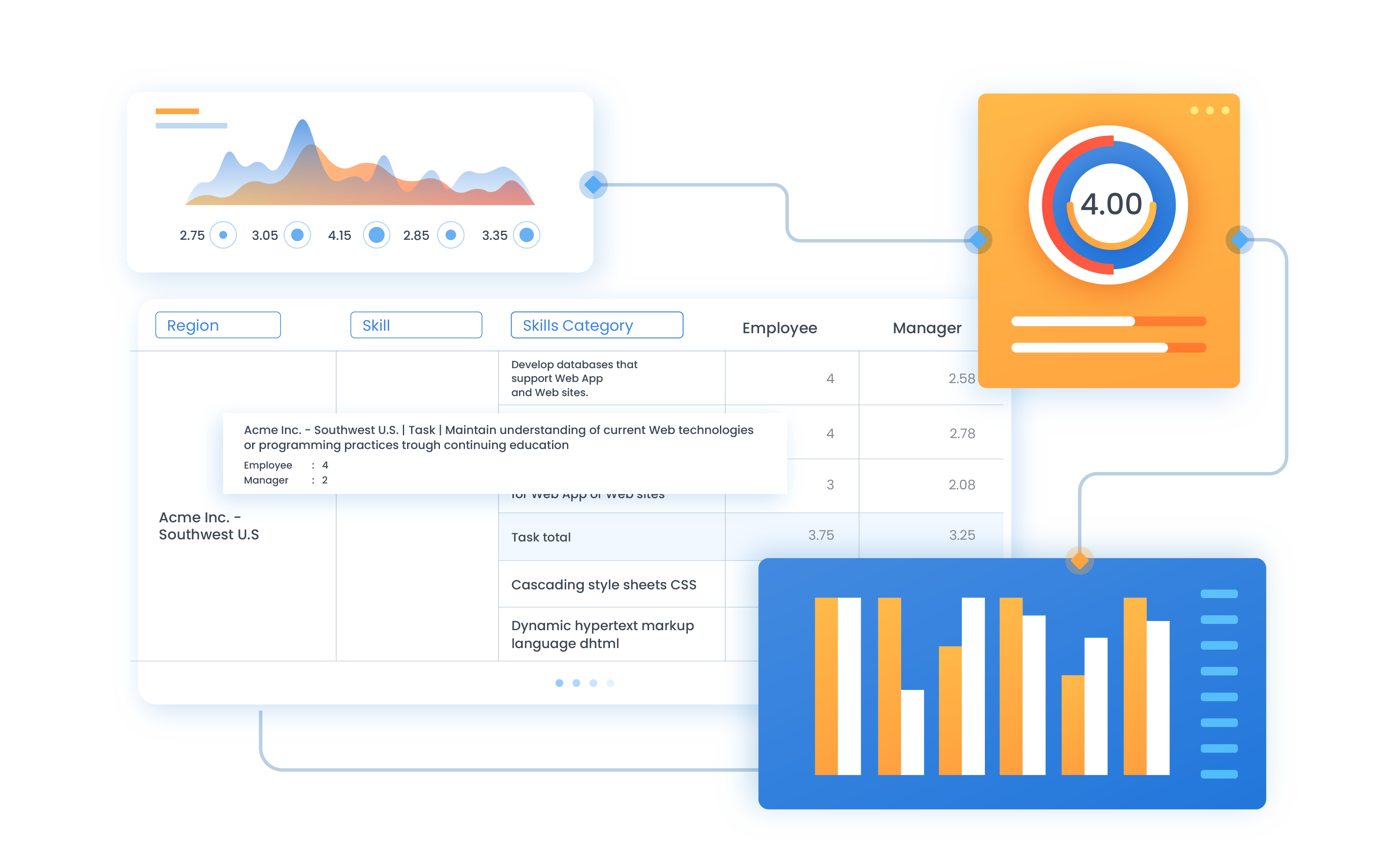 reporting-and-analytics