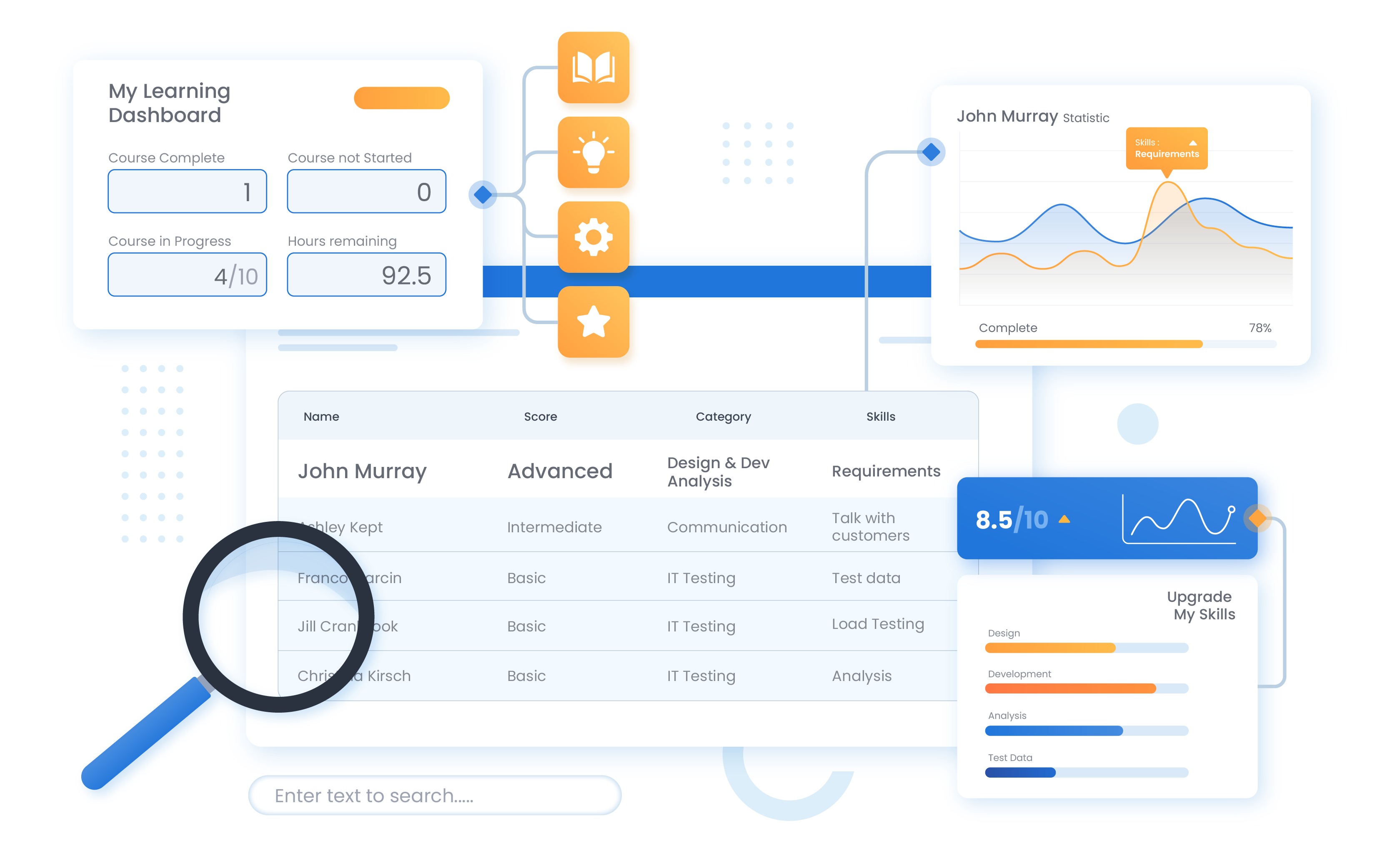 dashboards